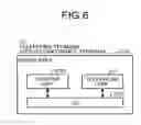Fig. 07 - Communication management system, communication management method, and computer readable medium for controlling transmission of a request to add a destination candidate