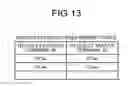 Fig. 14 - Communication management system, communication management method, and computer readable medium for controlling transmission of a request to add a destination candidate