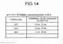 Fig. 15 - Communication management system, communication management method, and computer readable medium for controlling transmission of a request to add a destination candidate