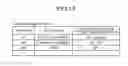 Fig. 16 - Communication management system, communication management method, and computer readable medium for controlling transmission of a request to add a destination candidate