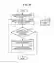 Fig. 22 - Communication management system, communication management method, and computer readable medium for controlling transmission of a request to add a destination candidate