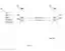 Fig. 02 - METHODS, DEVICES, AND NODES FOR OPTIMIZED SHORT MESSAGE SERVICE RELAY FOR CELLULAR INTERNET-OF-THINGS