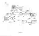Fig. 04 - METHODS, DEVICES, AND NODES FOR OPTIMIZED SHORT MESSAGE SERVICE RELAY FOR CELLULAR INTERNET-OF-THINGS