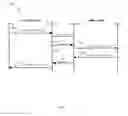 Fig. 08 - METHODS, DEVICES, AND NODES FOR OPTIMIZED SHORT MESSAGE SERVICE RELAY FOR CELLULAR INTERNET-OF-THINGS