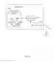 Fig. 15 - METHODS, DEVICES, AND NODES FOR OPTIMIZED SHORT MESSAGE SERVICE RELAY FOR CELLULAR INTERNET-OF-THINGS