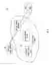Fig. 12 - SPONSORING OF A MOBILE STATION SESSION BY ANOTHER MOBILE STATION IN A WIRELESS NETWORK