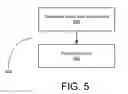 Fig. 08 - Reducing data use in limited data environment