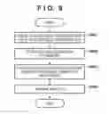 Fig. 09 - Method of deleting SSID of access point stored in information processing apparatus