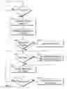Fig. 05 - SELF-CONFIGURING WIRELESS NETWORK