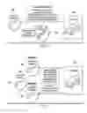 Fig. 05 - ID-based control unit-key fob pairing