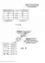 Fig. 11 - Network access identifier including an identifier for a cellular access network node