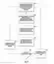 Fig. 16 - Methods, systems, and computer readable media for providing access network protocol interworking and authentication proxying