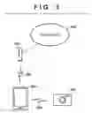 Fig. 04 - Communication apparatus and control method thereof