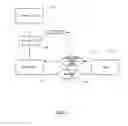 Fig. 04 - System and method for handling peripheral connections to mobile devices