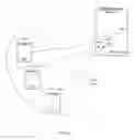 Fig. 04 - Applications of secured memory areas and secure environments in policy-based access control systems for mobile computing devices