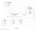 Fig. 07 - Applications of secured memory areas and secure environments in policy-based access control systems for mobile computing devices