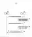 Fig. 06 - METHOD AND APPARATUS FOR COMMUNICATION IN WIRELESS COMMUNICATION SYSTEM