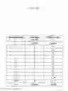 Fig. 19 - METHOD AND APPARATUS FOR COMMUNICATION IN WIRELESS COMMUNICATION SYSTEM