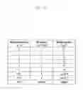 Fig. 20 - METHOD AND APPARATUS FOR COMMUNICATION IN WIRELESS COMMUNICATION SYSTEM