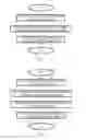 Fig. 03 - Frequency band sharing amongst cells