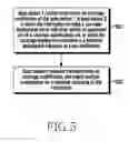 Fig. 06 - Method and apparatus for self-configuration and self-optimization in a wireless communication system