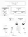 Fig. 04 - METHOD AND APPARATUS FOR DIRECTED ADAPTIVE CONTROL OF ACCESS POINT-TO-CLIENT INTERACTION IN WIRELESS NETWORKS