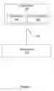 Fig. 08 - METHOD AND APPARATUS FOR DIRECTED ADAPTIVE CONTROL OF ACCESS POINT-TO-CLIENT INTERACTION IN WIRELESS NETWORKS