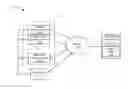 Fig. 01 - COMPUTING NODES