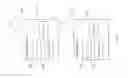 Fig. 06 - MINIMUM MEASUREMENT REQUIREMENTS FOR MULTI-BROADCAST SINGLE-FREQUENCY NETWORK MEASUREMENTS