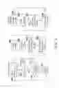 Fig. 12 - Method of controlling heterogeneous network and related apparatuses using the same
