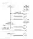 Fig. 17 - Method and apparatus for supporting full-duplex communication operation in wireless communication system supporting full-duplex communication