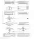 Fig. 01 - Method and apparatus for distributing services and data