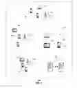 Fig. 02 - Method and apparatus for distributing services and data
