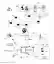Fig. 05 - Method and apparatus for distributing services and data