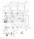 Fig. 06 - Method and apparatus for distributing services and data