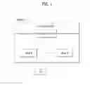 Fig. 02 - Method for performing a buffer status reporting in a D2D communication system and device therefor
