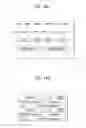 Fig. 14 - Method for performing a buffer status reporting in a D2D communication system and device therefor