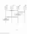 Fig. 03 - Systems and methods for regulating user data traffic in a wireless network
