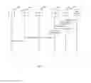 Fig. 05 - Systems and methods for regulating user data traffic in a wireless network