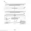 Fig. 07 - Systems and methods for regulating user data traffic in a wireless network
