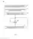 Fig. 08 - Systems and methods for regulating user data traffic in a wireless network
