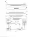 Fig. 10 - Systems and methods for regulating user data traffic in a wireless network