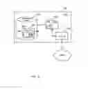 Fig. 11 - Systems and methods for regulating user data traffic in a wireless network