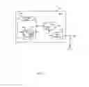 Fig. 12 - Systems and methods for regulating user data traffic in a wireless network
