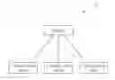 Fig. 01 - Device and Method of Handling Application Specific Congestion Control