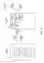 Fig. 11 - Network bandwidth sharing for mobile devices