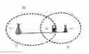 Fig. 01 - METHOD AND APPARATUS FOR HANDOVER PROCEDURES IN A COMMUNICATION NETWORK