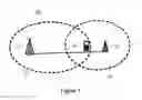Fig. 02 - METHOD AND APPARATUS FOR HANDOVER PROCEDURES IN A COMMUNICATION NETWORK
