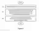 Fig. 04 - METHOD AND APPARATUS FOR HANDOVER PROCEDURES IN A COMMUNICATION NETWORK