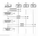 Fig. 01 - USER EQUIPMENT IN MOBILE COMMUNICATION SYSTEM AND METHOD FOR CONTROLLING THE SAME